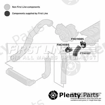 First Line FTH1187 — Charge Air Hose