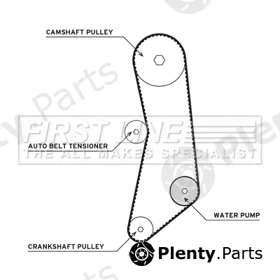 First Line FTW1024 — Water Pump & Timing Belt Kit
