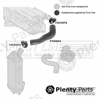 First Line FTH1004 — Charge Air Hose