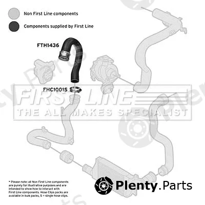 First Line FTH1436 — Charge Air Hose