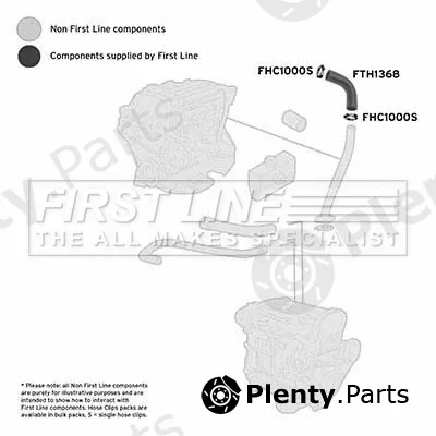 First Line FTH1368 — Charge Air Hose