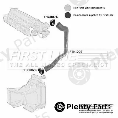 First Line FTH1003 — Charge Air Hose