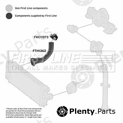 First Line FTH1363 — Charge Air Hose