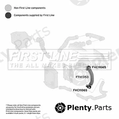 First Line FTH1353 — Charge Air Hose