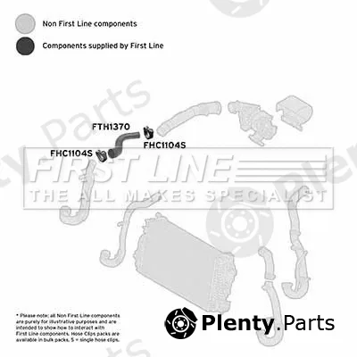 First Line FTH1370 — Charge Air Hose