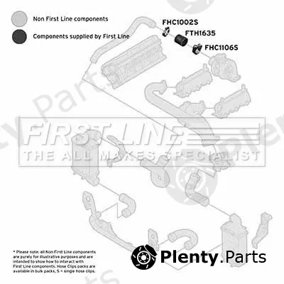 First Line FTH1635 — Charge Air Hose
