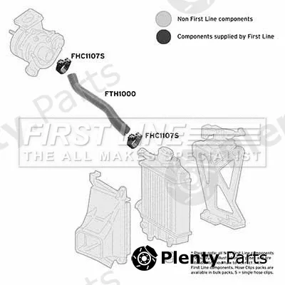 First Line FTH1000 — Charge Air Hose