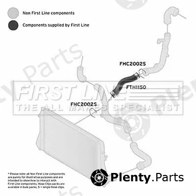 First Line FTH1150 — Charge Air Hose