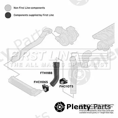 First Line FTH1188 — Charge Air Hose