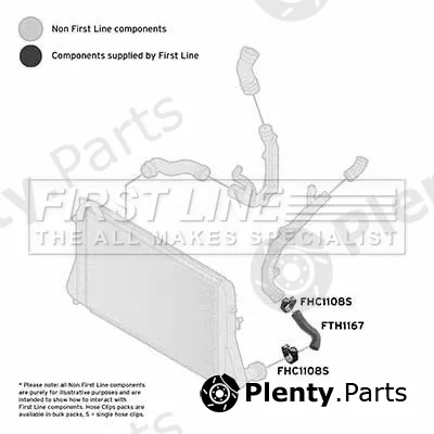 First Line FTH1167 — Charge Air Hose