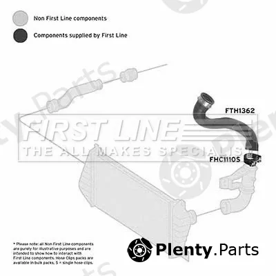 First Line FTH1362 — Charge Air Hose
