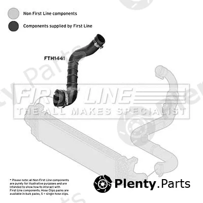First Line FTH1441 — Charge Air Hose