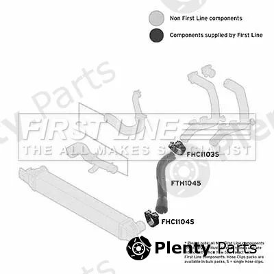 First Line FTH1045 — Charge Air Hose