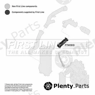 First Line FTH1510 — Charge Air Hose