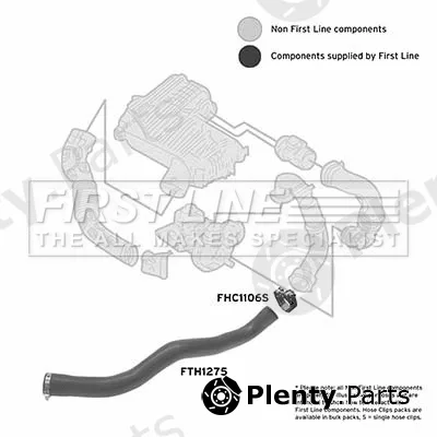 First Line FTH1275 — Charge Air Hose
