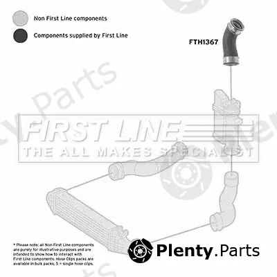 First Line FTH1367 — Charge Air Hose