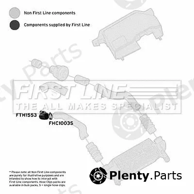 First Line FTH1553 — Charge Air Hose