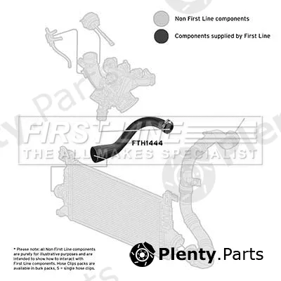 First Line FTH1444 — Charge Air Hose