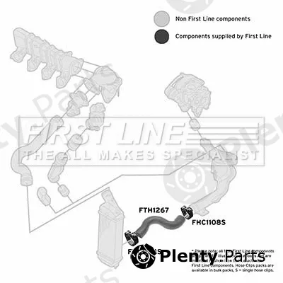 First Line FTH1267 — Charge Air Hose