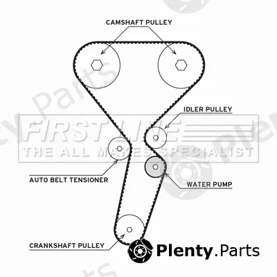 First Line FTW1075 — Water Pump & Timing Belt Kit