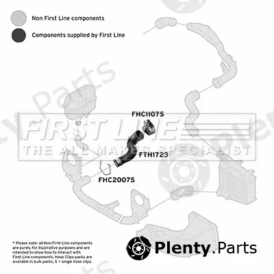 First Line FTH1723 — Charge Air Hose
