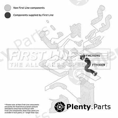 First Line FTH1069 — Charge Air Hose