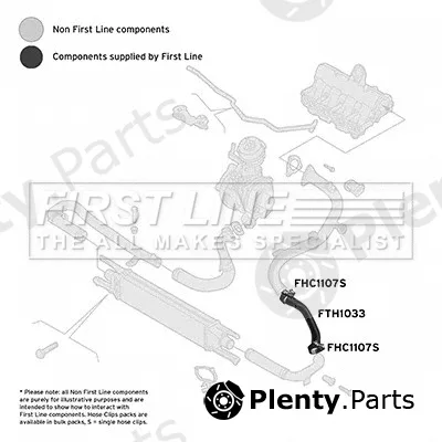 First Line FTH1033 — Charge Air Hose