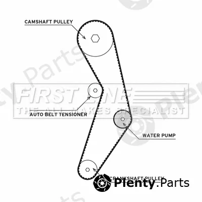First Line FTW1073 — Water Pump & Timing Belt Kit