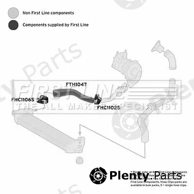 First Line FTH1047 — Charge Air Hose