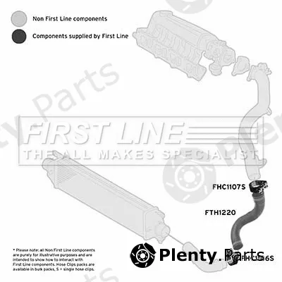 First Line FTH1220 — Charge Air Hose