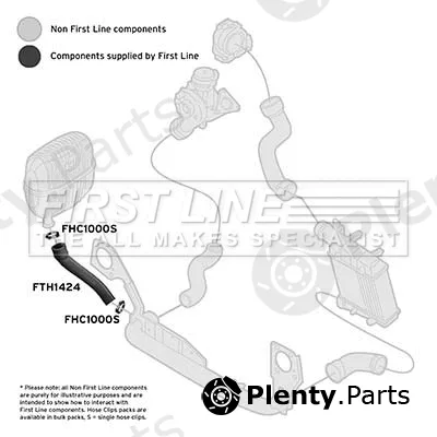 First Line FTH1424 — Charge Air Hose