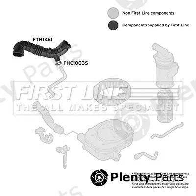 First Line FTH1461 — Intake Hose, air filter