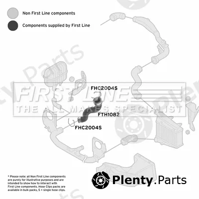 First Line FTH1082 — Charge Air Hose