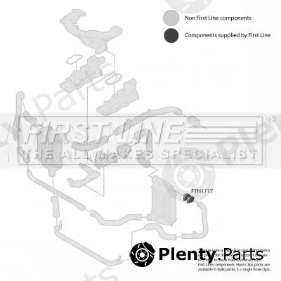 First Line FTH1717 — Charge Air Hose