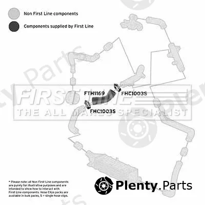 First Line FTH1169 — Charge Air Hose