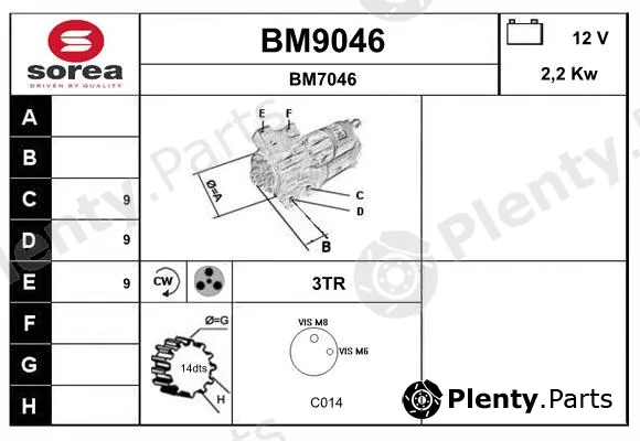 Snra BM9046 — Starter