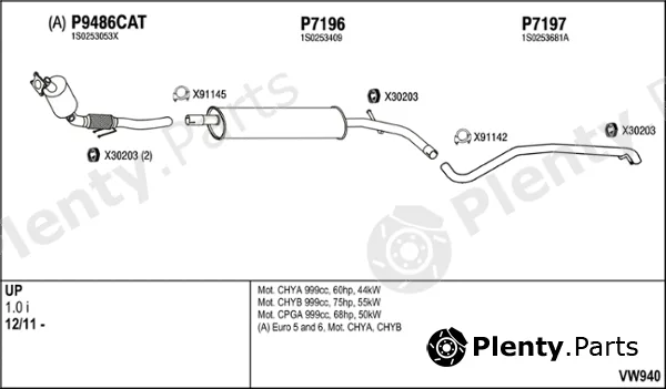 Fenno VW940 — Exhaust System