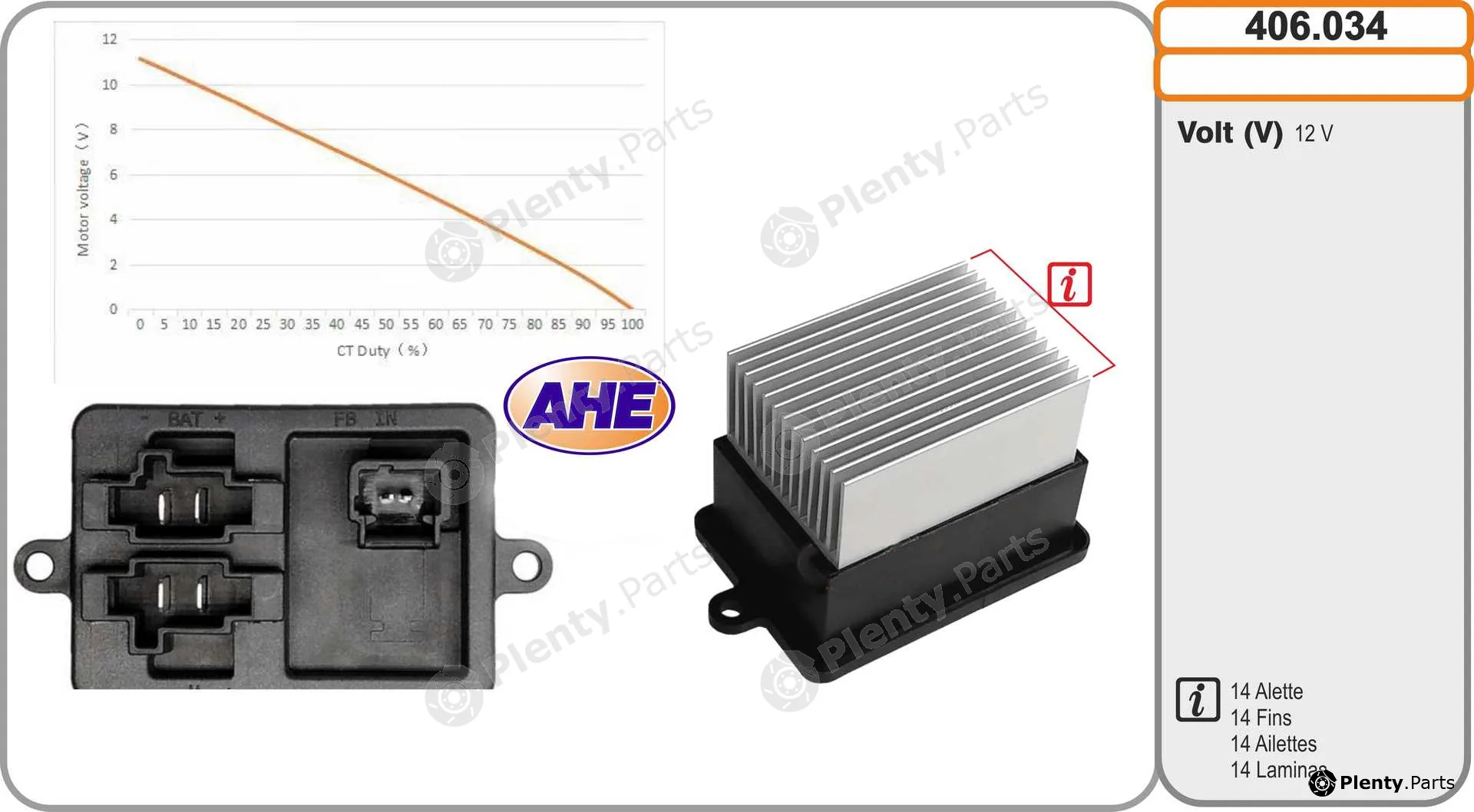 AHE 406.034 — Series resistor, electric motor (radiator fan)