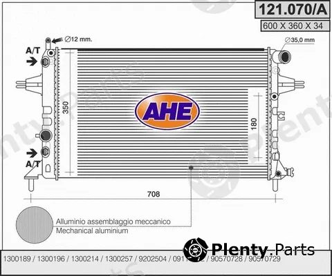 AHE 121.070/A — Radiator, engine cooling