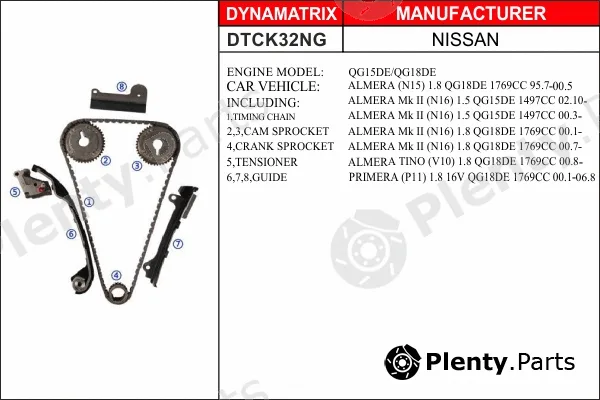 Dynamatrix DTCK32NG — Timing Chain Kit