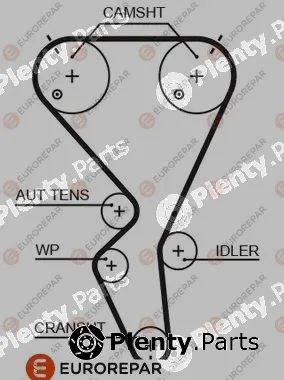 Eurorepar 1633127180 — Timing Belt