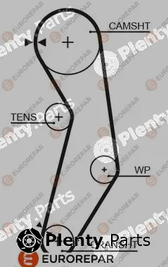 Eurorepar 1633136180 — Timing Belt