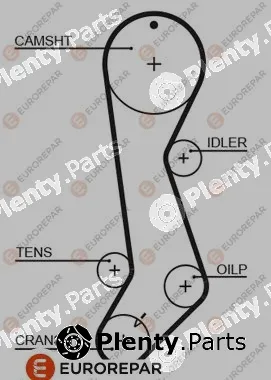 Eurorepar 1633142580 — Timing Belt