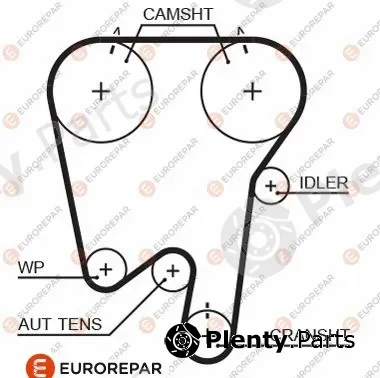 Eurorepar 1633133680 — Timing Belt