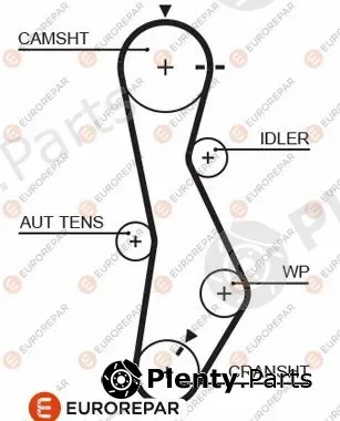 Eurorepar 1633132980 — Timing Belt