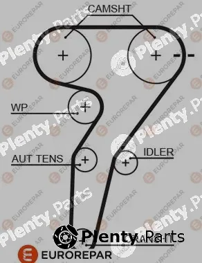 Eurorepar 1633133280 — Timing Belt