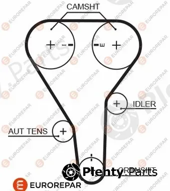 Eurorepar 1633143180 — Timing Belt