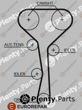 Eurorepar 1633134480 — Timing Belt