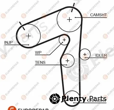 Eurorepar 1633139480 — Timing Belt