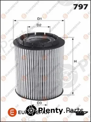 Eurorepar E149125 — Oil Filter